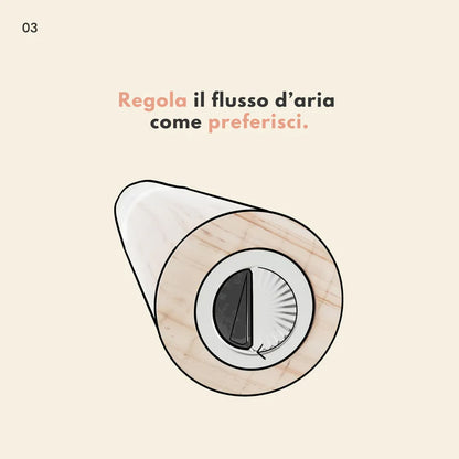 Senmur® STARTER KIT